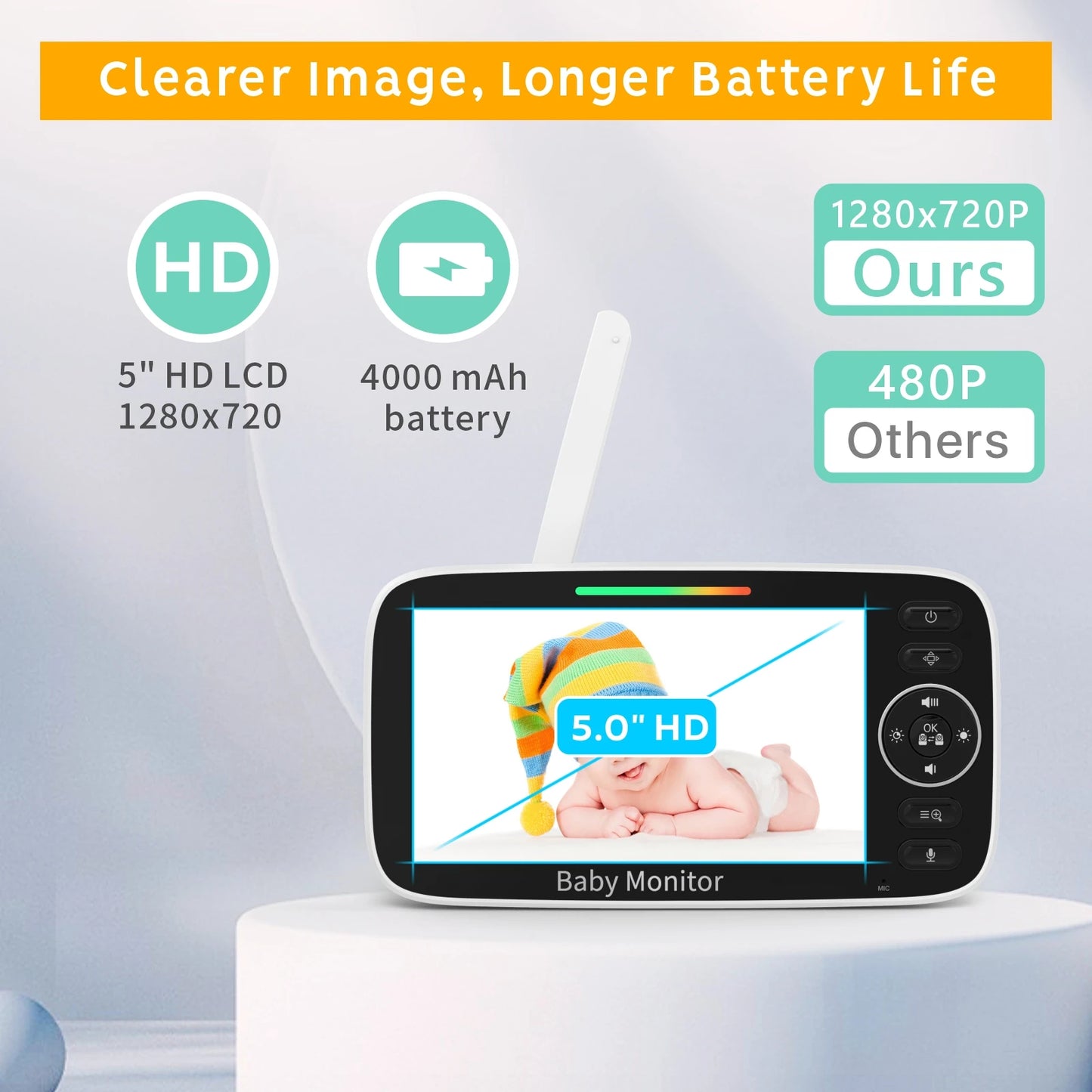 VRYNTO™ 5" HD Video Baby Monitor – 360° Remote PTZ Camera with Night Vision