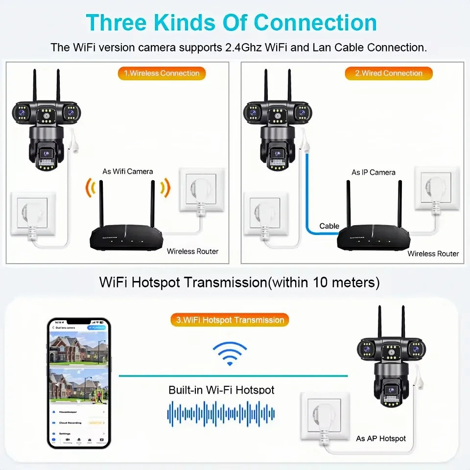 12MP WiFi PTZ Outdoor Security Camera - 3-Lens & 3-Screen Display, AI Motion Tracking & Two-Way Audio | V380 Pro App