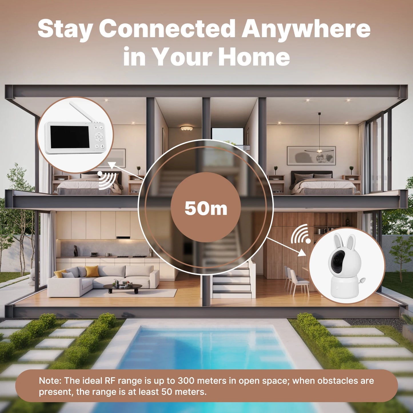 MOES Tuya WiFi Smart Baby Monitor – 4.5" Screen with Mobile App Control, 1080P HD & AI Detection