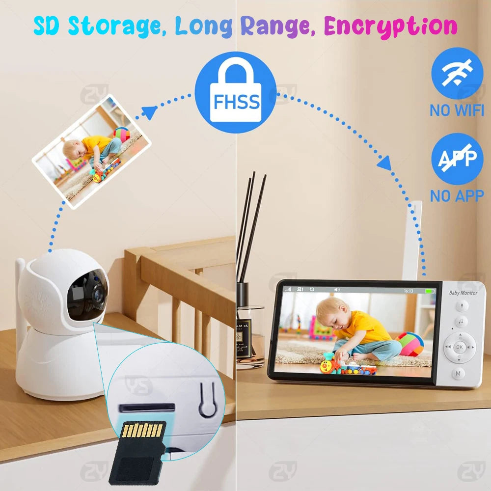 Premium 5" HD Baby Monitor with PTZ Camera - 5000mAh Battery, VOX Mode, Night Vision & Two-Way Talk - No WiFi Needed (Secure & Private