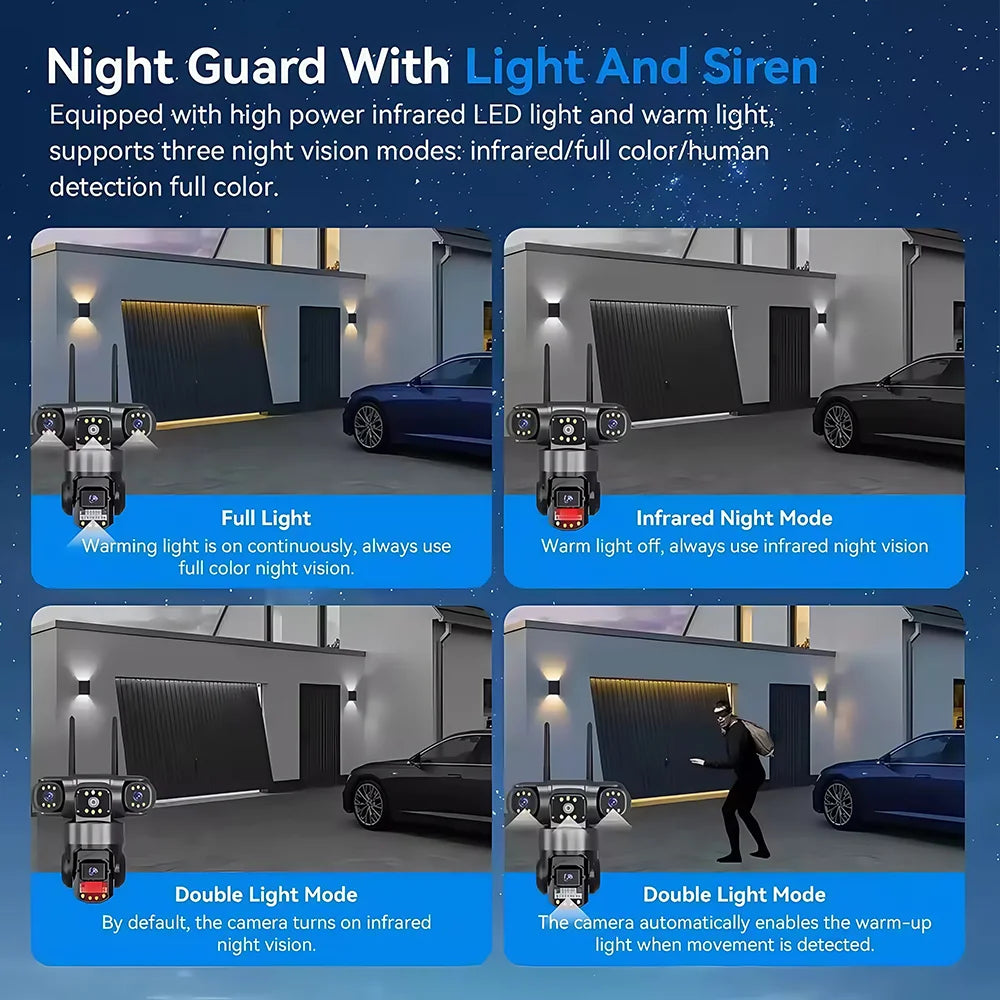 12MP WiFi PTZ Outdoor Security Camera - 3-Lens & 3-Screen Display, AI Motion Tracking & Two-Way Audio | V380 Pro App